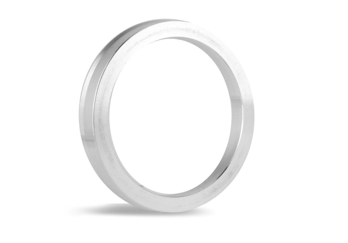 Aluminum Hub Ring Set – Aodhan Wheels